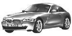 BMW E86 B1A14 Fault Code